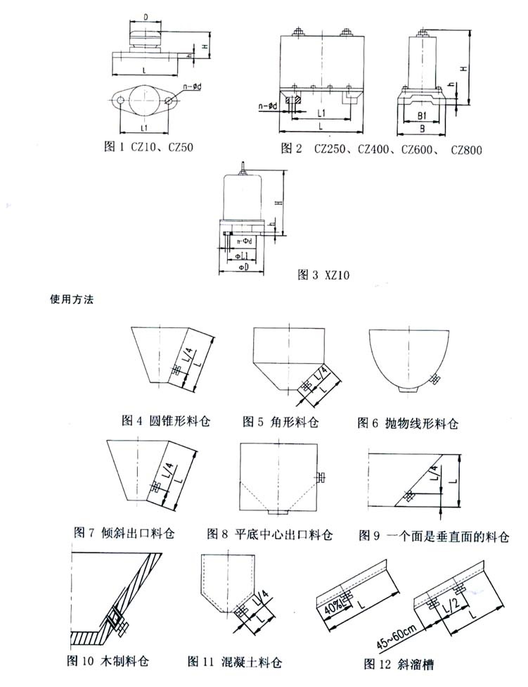 CZ电磁仓壁振动器